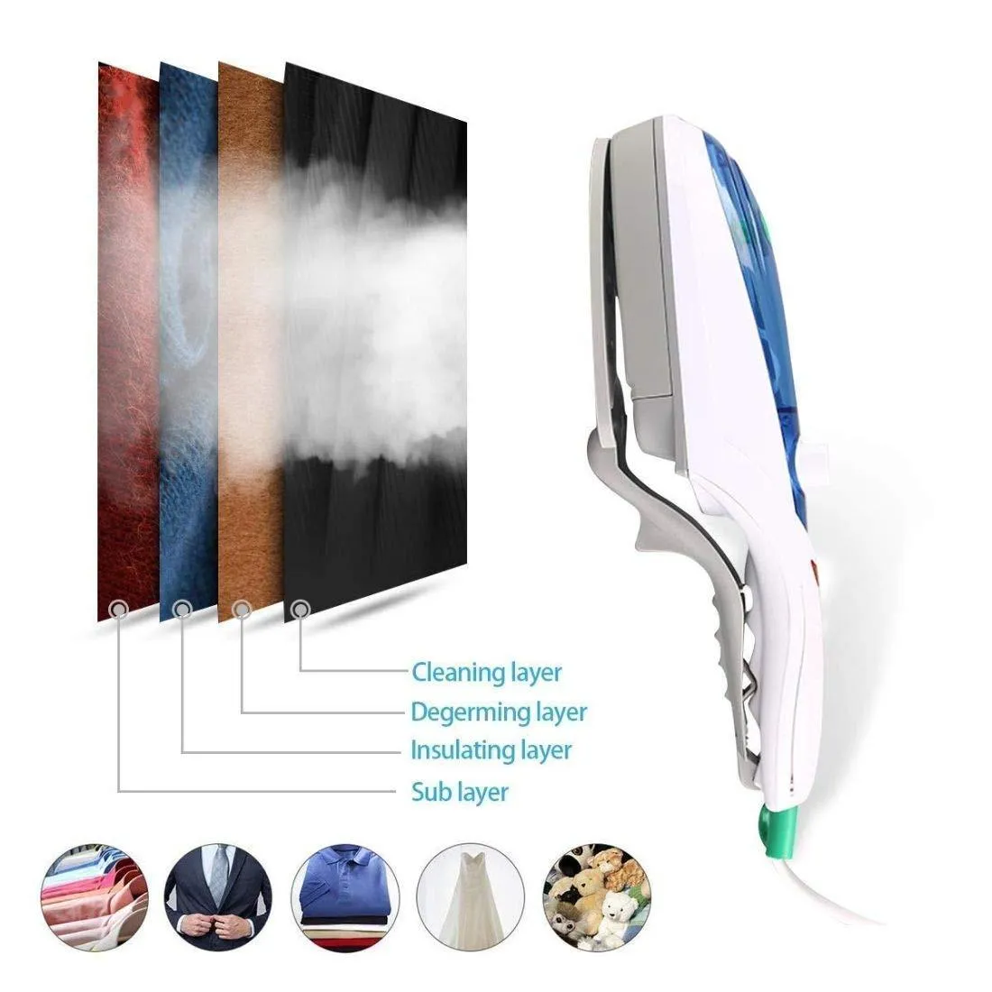 Portable Handheld Handy Hand Garment Steamer for Clothes, Garment Steamer Iron VTL 5102 900W