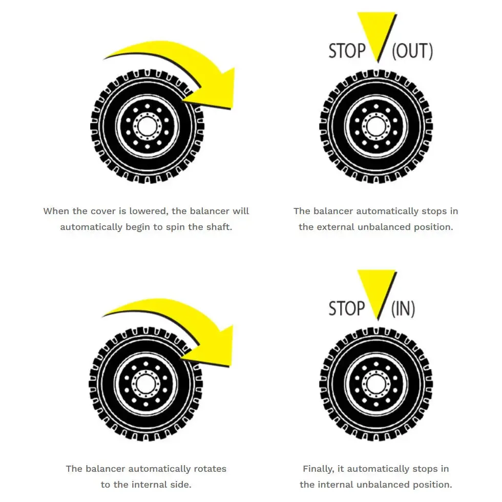 Rotary R544PLUS Pro Truck 3D Wheel Balancer